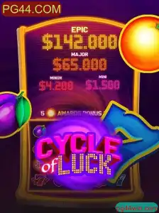 Explorando o Mundo de CycleofLuck: Uma Jornada de Entretenimento e Estratégia